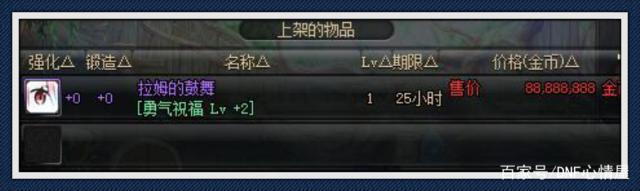 地下城私服105CP武器如何选？韩服全职业CP武器评分513